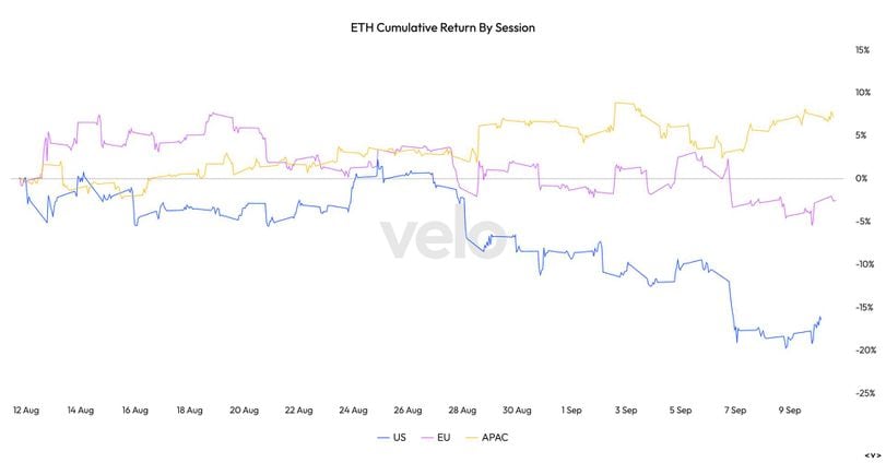 First Mover Americas: Bitcoin Rises to $57K as ETFs End Losing Streak