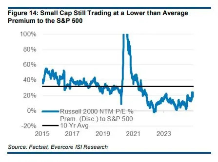 Here are the year’s losing stocks that could see a big rebound in early 2025