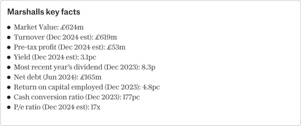 It’s time to take profits from our winning stock tips – and where you should put them