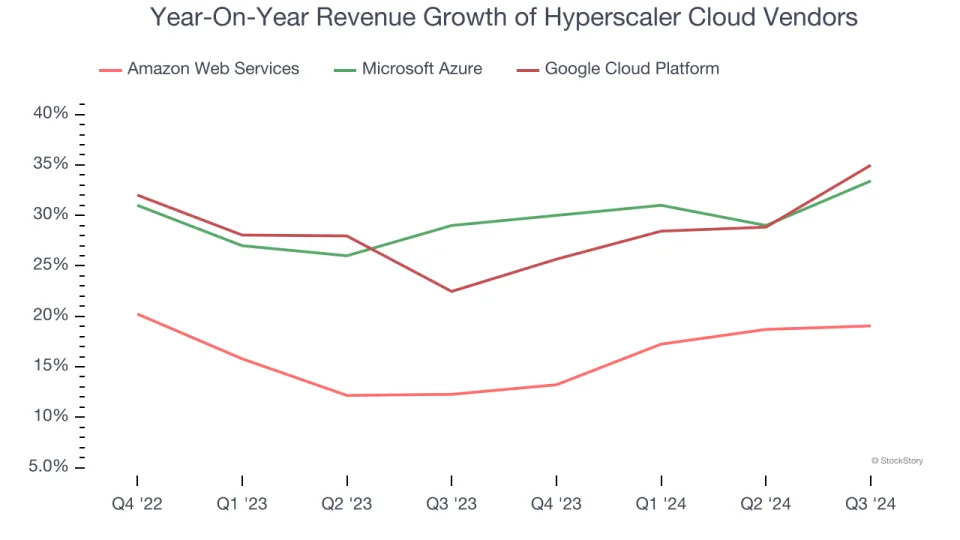 Microsoft (NASDAQ:MSFT) Beats Q4 Sales Targets