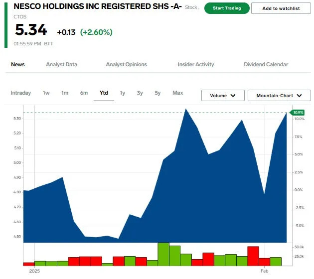 These 8 stocks could be the biggest losers as DeepSeek clouds the outlook for tech