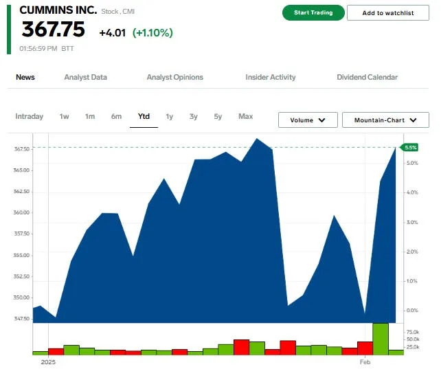 These 8 stocks could be the biggest losers as DeepSeek clouds the outlook for tech