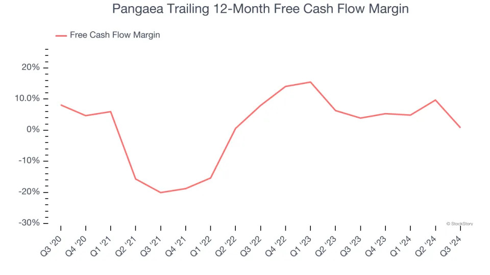 3 Reasons to Avoid PANL and 1 Stock to Buy Instead