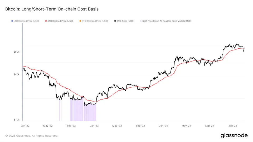 Crypto-Equities Surge as Bitcoin Holds Above Key Level Ahead of U.S. Market Open